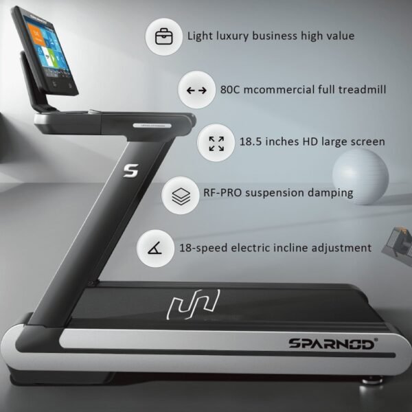 WF-6900 5 Hp Continuous AC Motorized Automatic Walking and Running Treadmill - Image 6